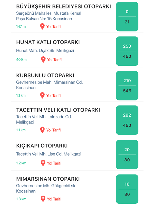 Mülkiyet ve Mülkiyet Detaylı Uygulaması