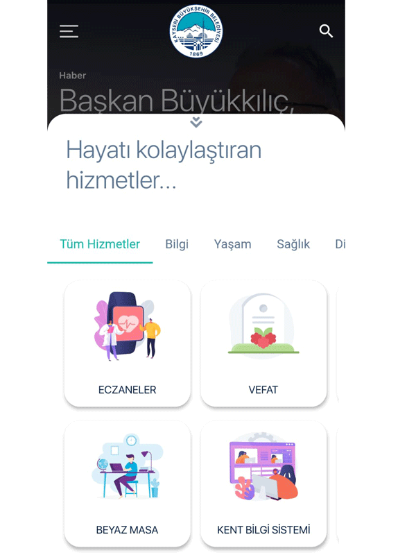 Wi-Fi Noktaları